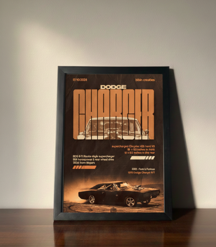 Dodge Charger 1970 – Classic Muscle Metal Wall Poster