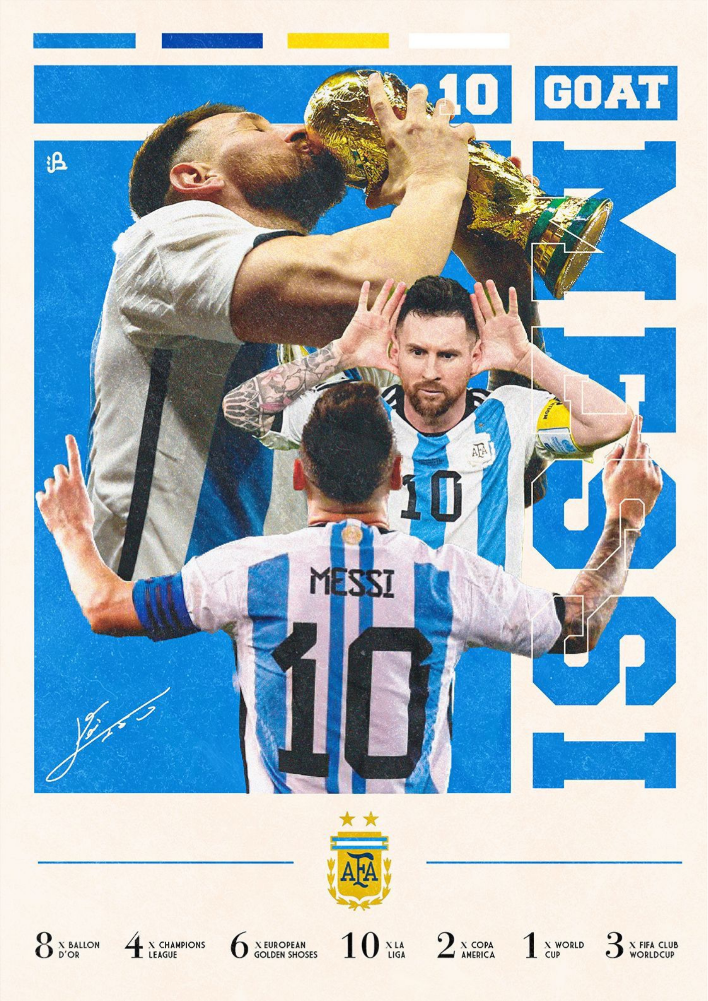 Lionel Messi World Champion Metal Wall Art – A4