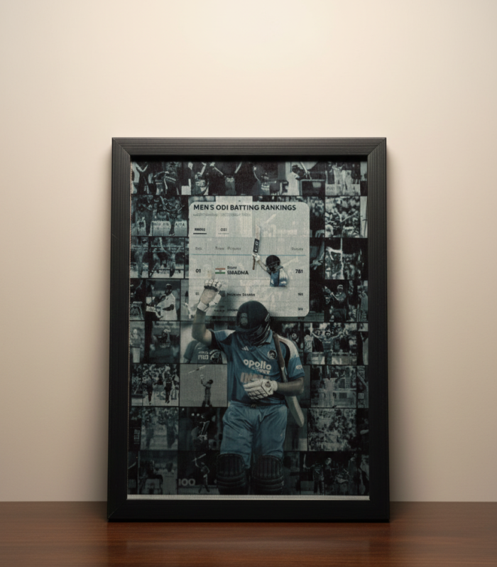 Rohit Sharma Iconic Celebration Metal Poster – A4